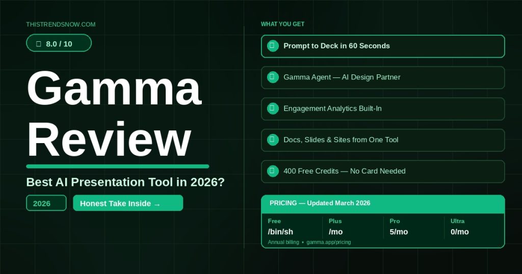 gamma review